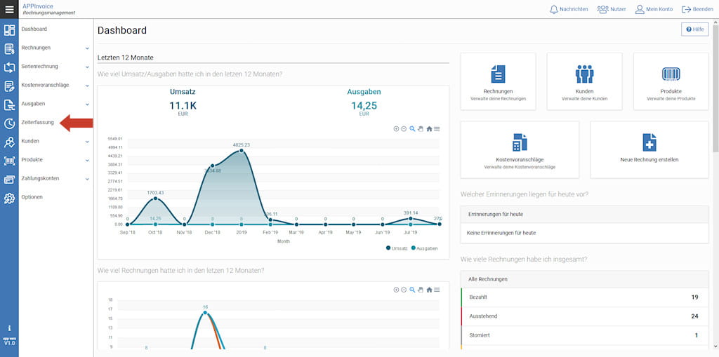 Zeiterfassung Dashboard