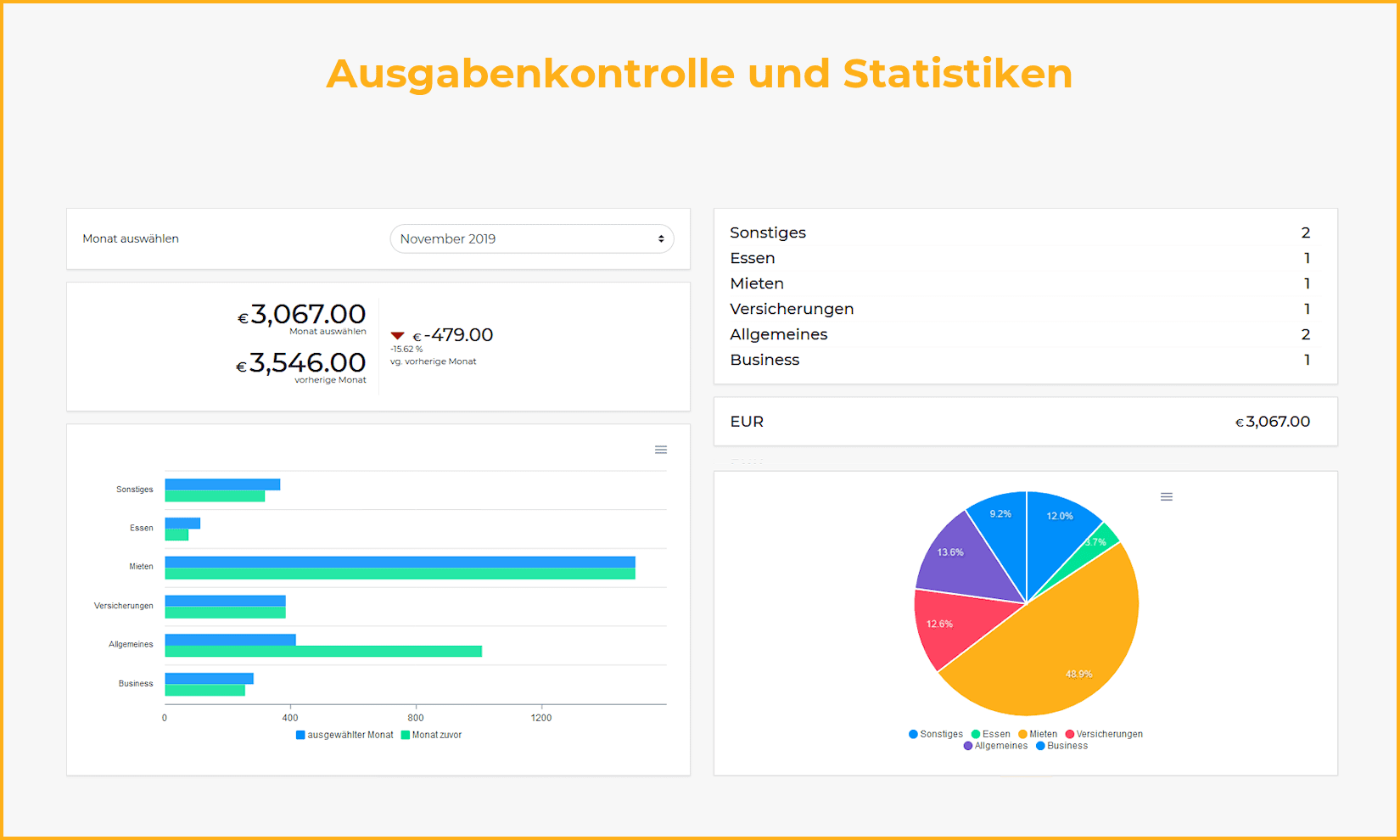 Online Rechnungen